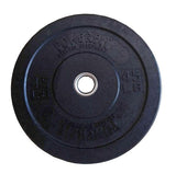 Bumper Plate Package
